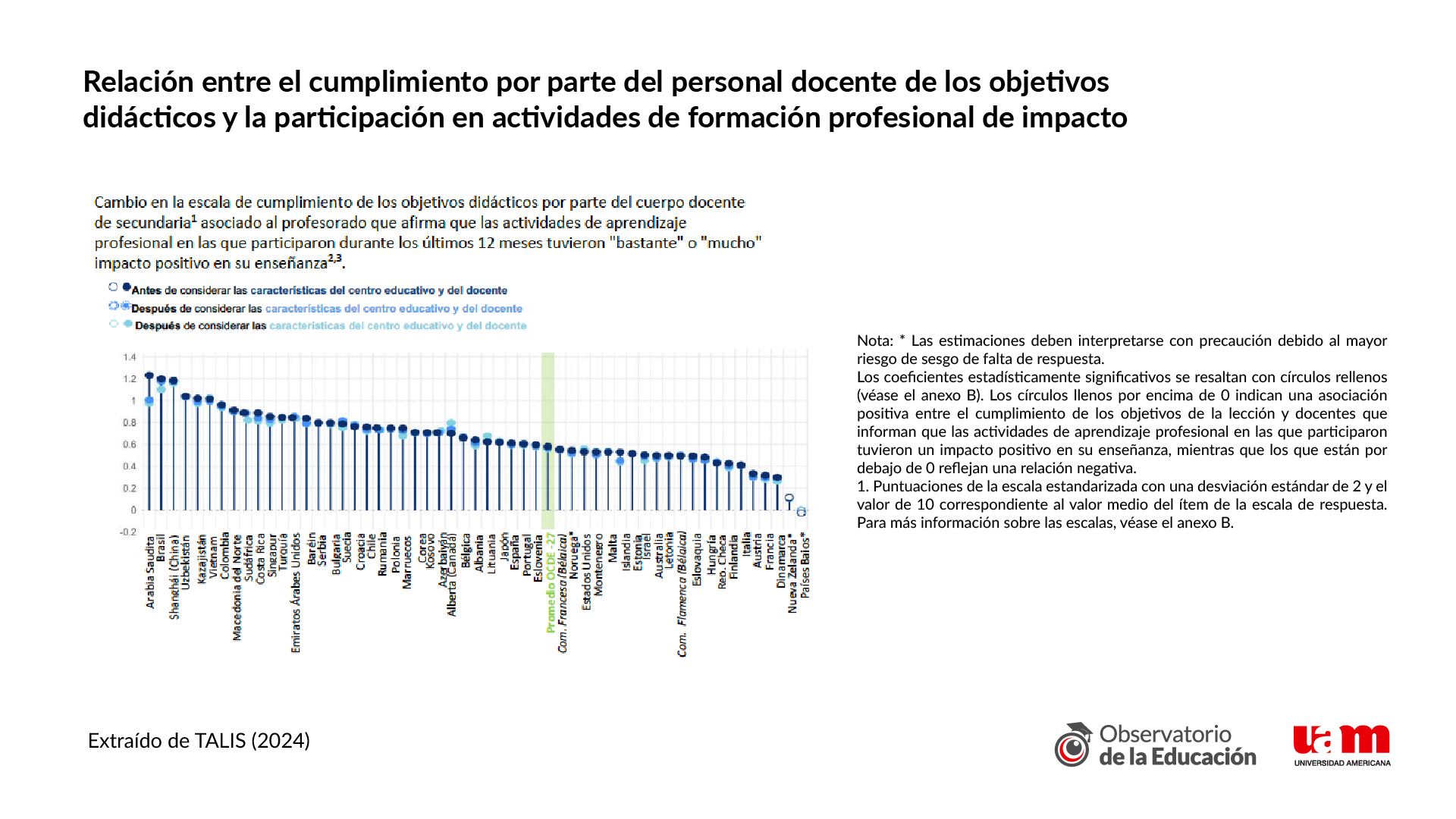 figura 1