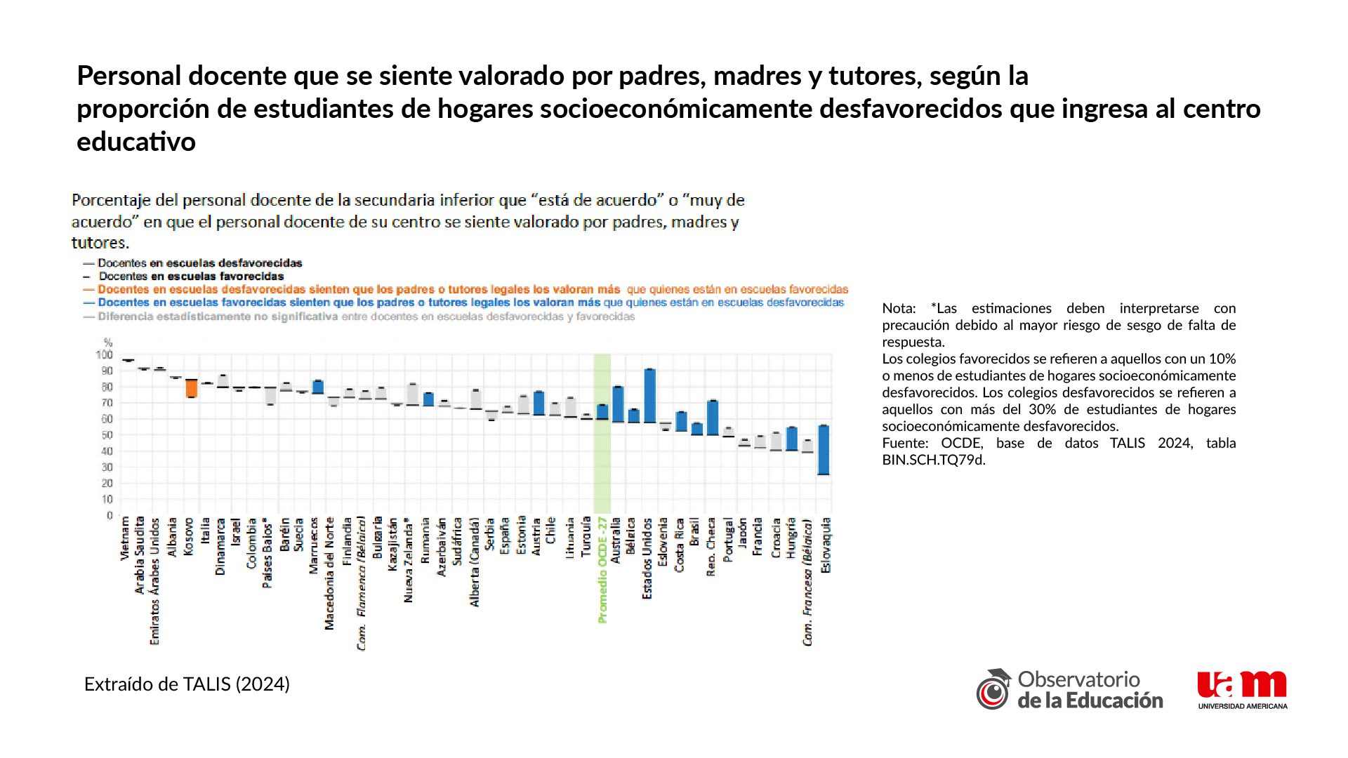 figura 10