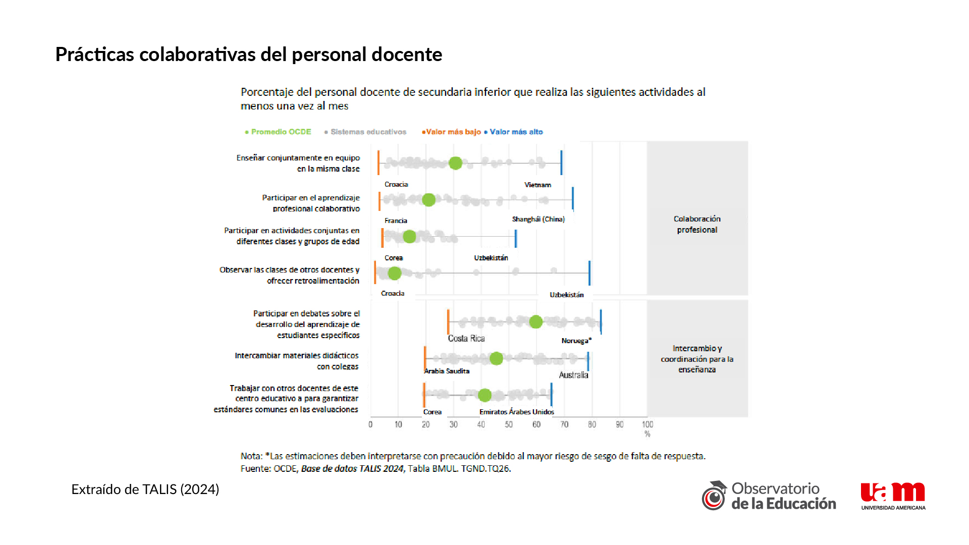 figura 11
