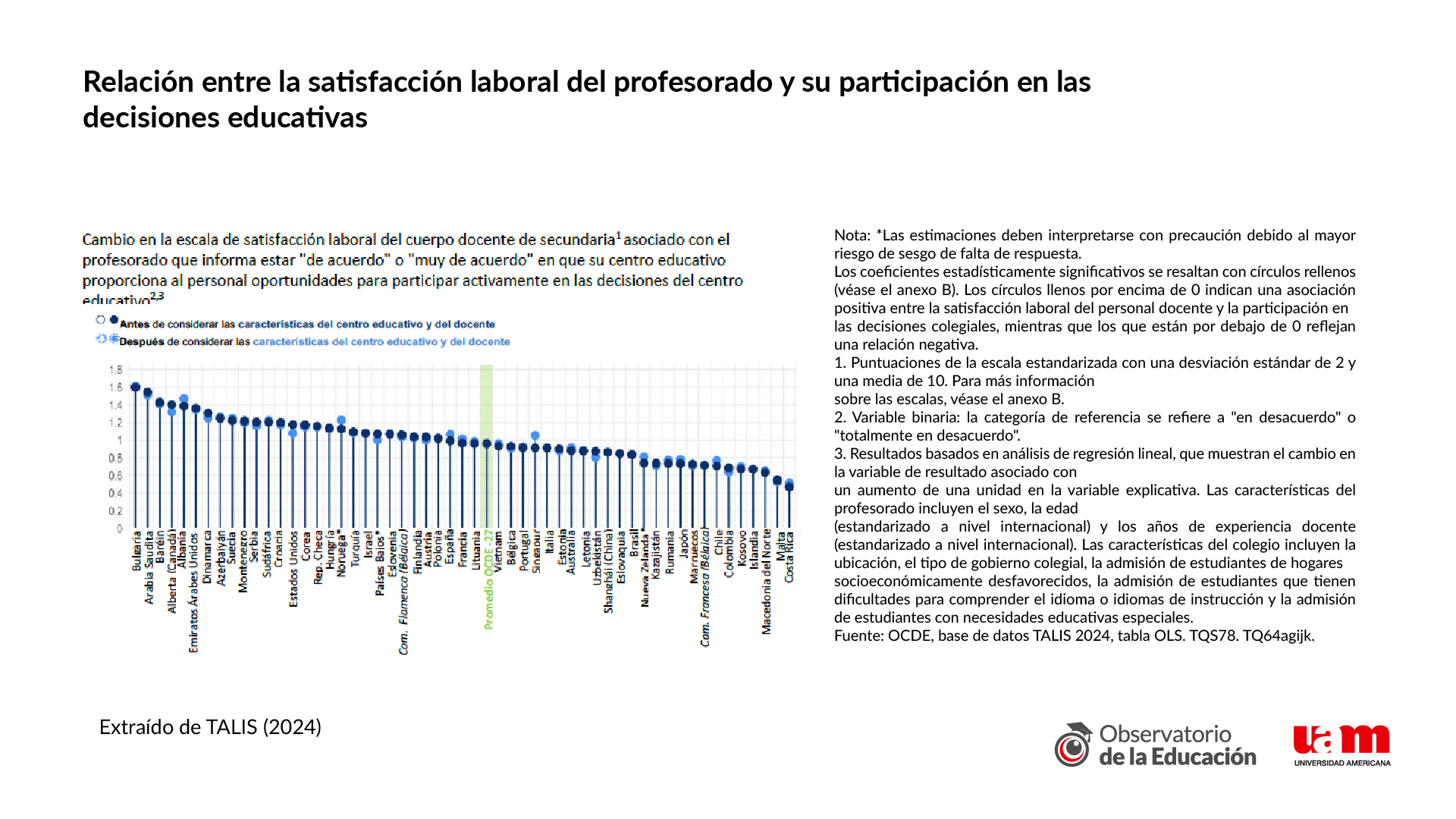 figura 5