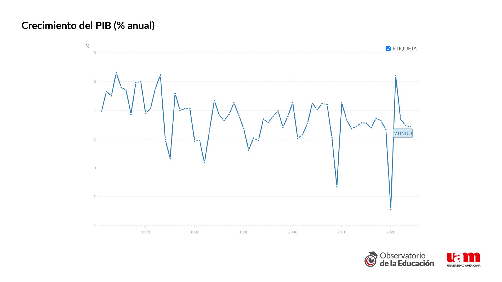 Figura 1 - Informe 17